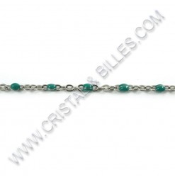 Fancy turquoise 2.0mm,...