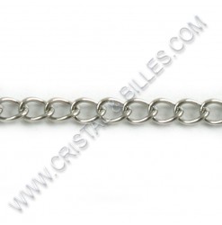 Twist 3.0mm Stainless 316L...