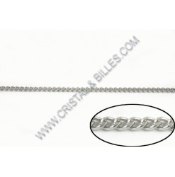 Twist 5x3.5x1.0mm Stainless...