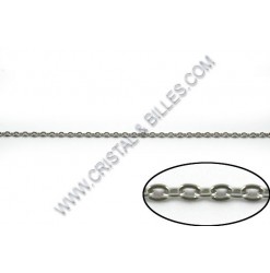 Oval 2.8x2.4mm, Stainless...