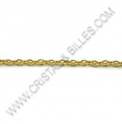 Oval 2.4 x 1.9mm, S/S Gold...