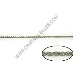 Oval 1.8x1.6x0.4mm,...
