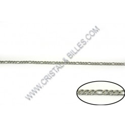 Figaro 4.5x3.0x0.8mm, Inox...